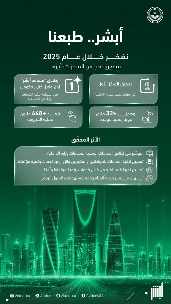 أبشر.. التحول الرقمي يواصل صناعة الأثر