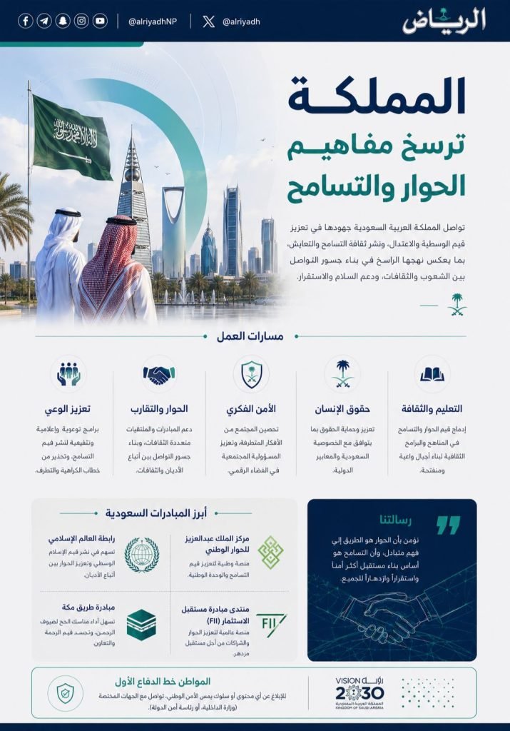 جهود سعودية متواصلة لترسيخ التسامح ومواجهة خطاب الكراهية والتطرف